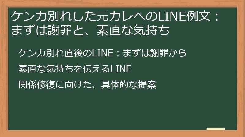 ケンカ別れした元カレへのLINE例文：まずは謝罪と、素直な気持ち