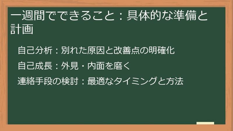 一週間でできること：具体的な準備と計画