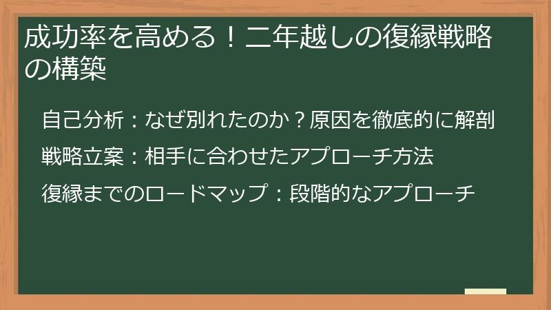 成功率を高める!二年越しの復縁戦略の構築
