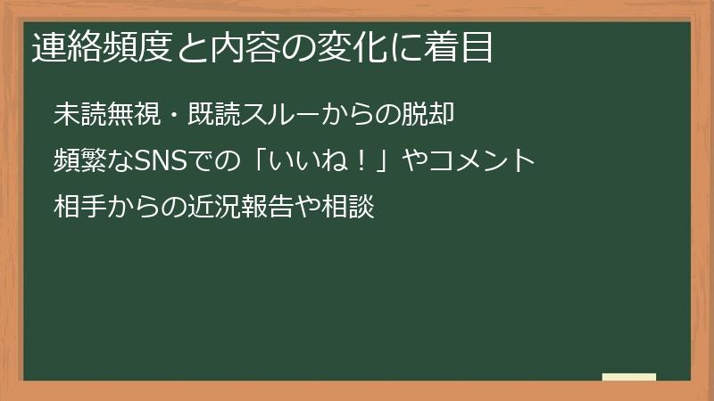 連絡頻度と内容の変化に着目
