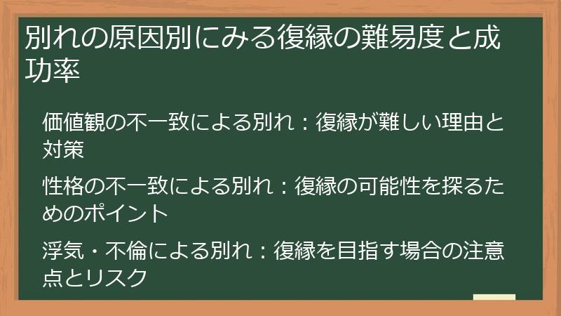 別れの原因別にみる復縁の難易度と成功率