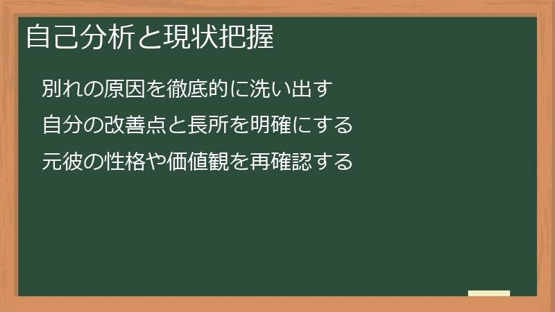 自己分析と現状把握