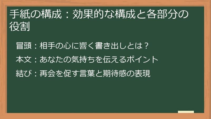 手紙の構成:効果的な構成と各部分の役割