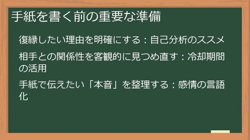 手紙を書く前の重要な準備