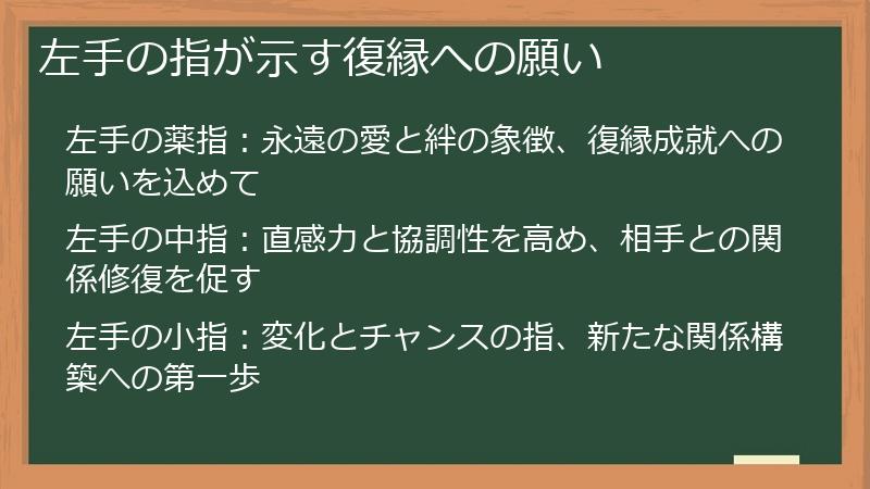左手の指が示す復縁への願い
