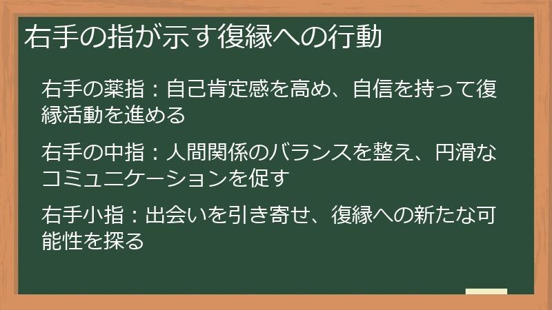 右手の指が示す復縁への行動