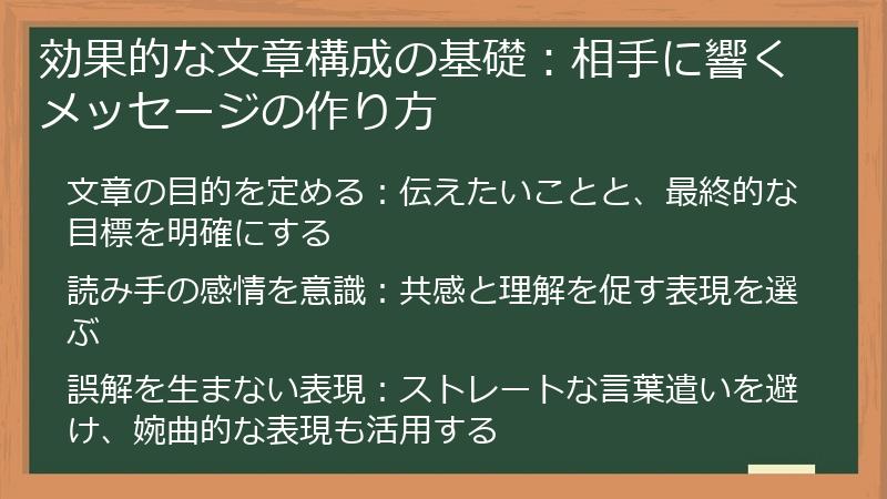 効果的な文章構成の基礎:相手に響くメッセージの作り方