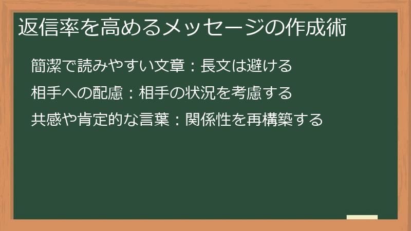 返信率を高めるメッセージの作成術