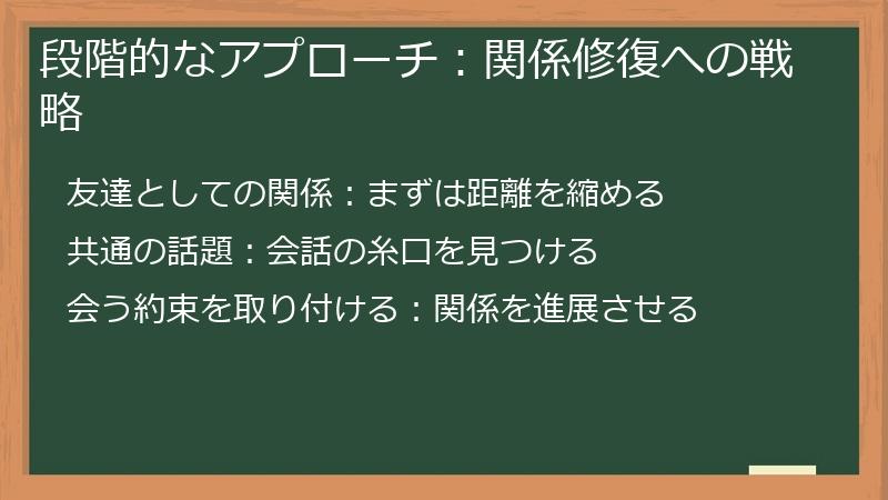段階的なアプローチ：関係修復への戦略