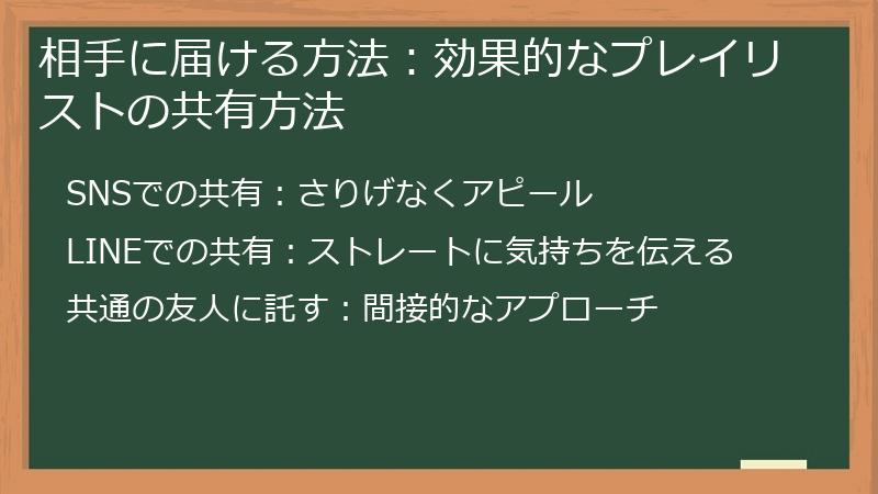 相手に届ける方法：効果的なプレイリストの共有方法