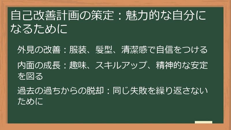 自己改善計画の策定：魅力的な自分になるために
