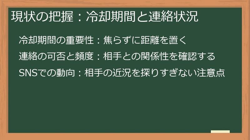 現状の把握：冷却期間と連絡状況