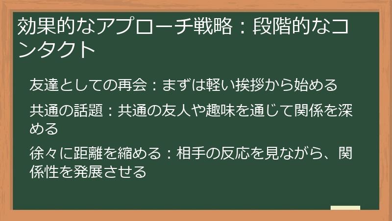 効果的なアプローチ戦略：段階的なコンタクト