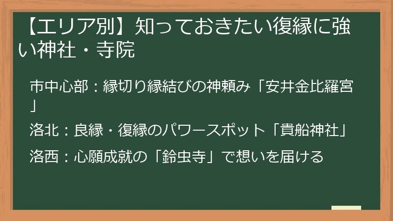 【エリア別】知っておきたい復縁に強い神社・寺院