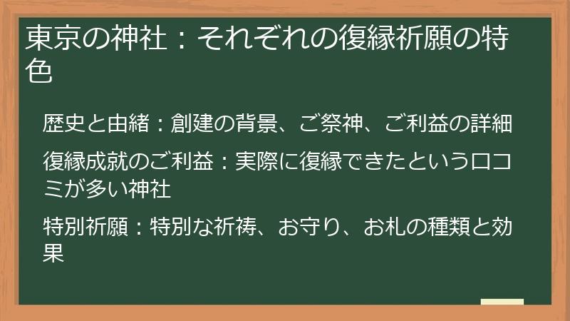 東京の神社：それぞれの復縁祈願の特色