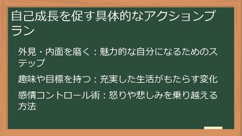自己成長を促す具体的なアクションプラン
