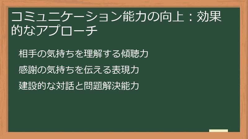コミュニケーション能力の向上:効果的なアプローチ