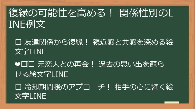 復縁の可能性を高める！ 関係性別のLINE例文