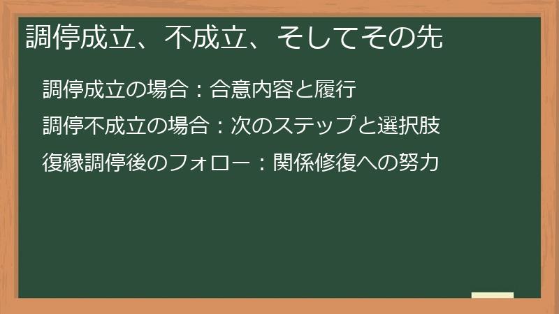調停成立、不成立、そしてその先