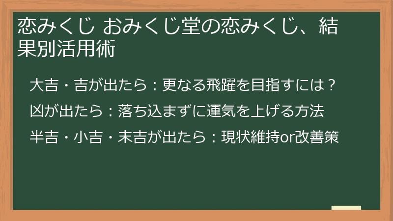 恋みくじ おみくじ堂の恋みくじ、結果別活用術
