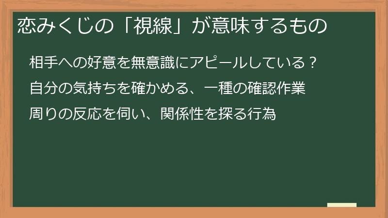 恋みくじの「視線」が意味するもの