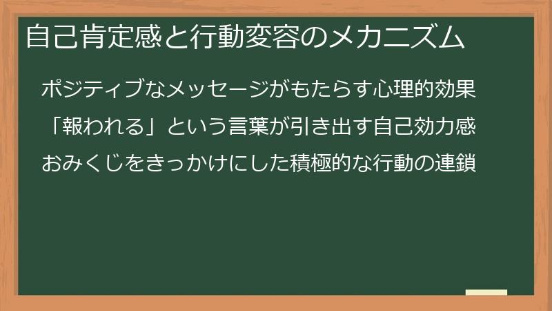 自己肯定感と行動変容のメカニズム