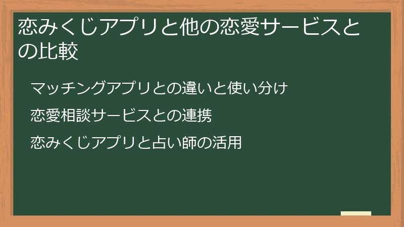 恋みくじアプリと他の恋愛サービスとの比較