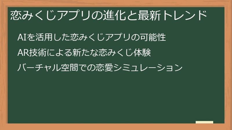 恋みくじアプリの進化と最新トレンド
