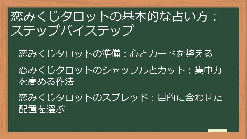 恋みくじタロットの基本的な占い方:ステップバイステップ