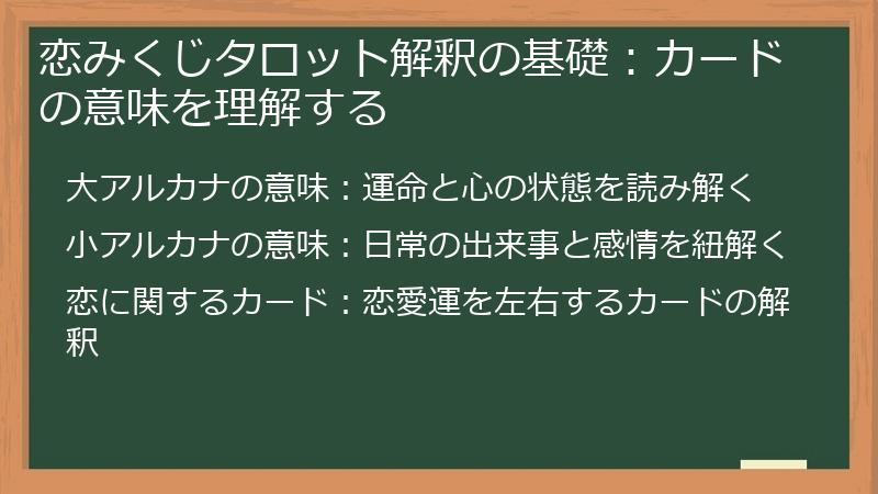 恋みくじタロット解釈の基礎:カードの意味を理解する