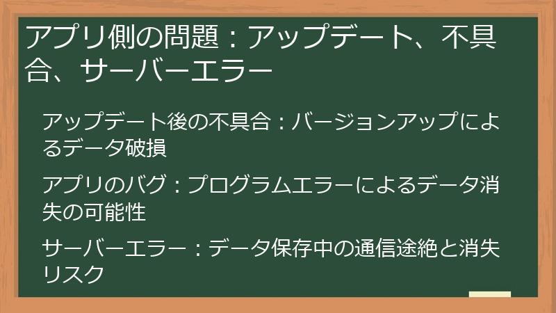 アプリ側の問題：アップデート、不具合、サーバーエラー