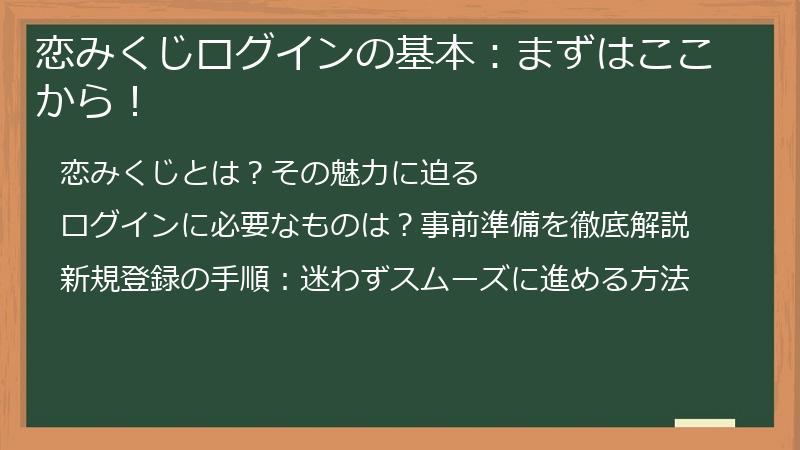 恋みくじログインの基本:まずはここから!