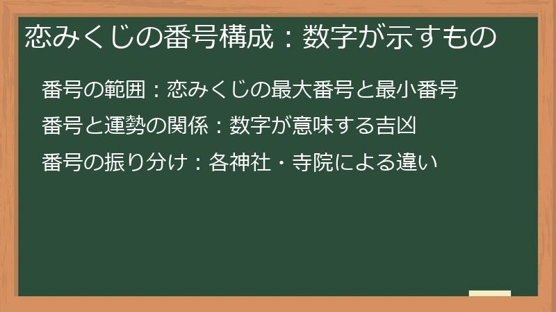 恋みくじの番号構成：数字が示すもの