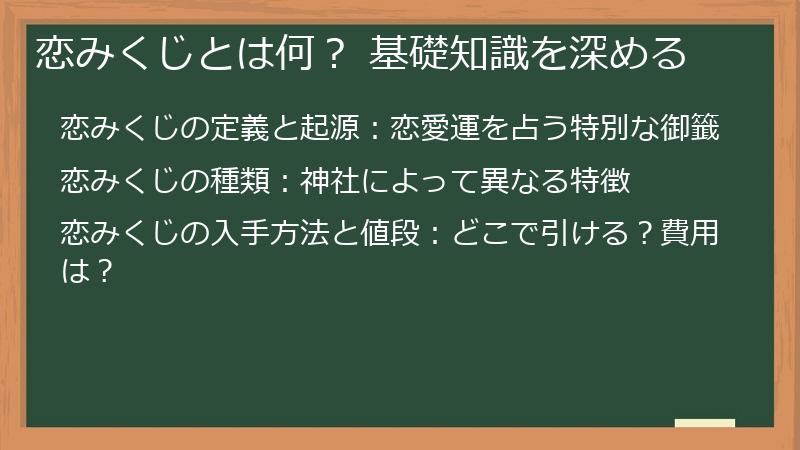 恋みくじとは何? 基礎知識を深める