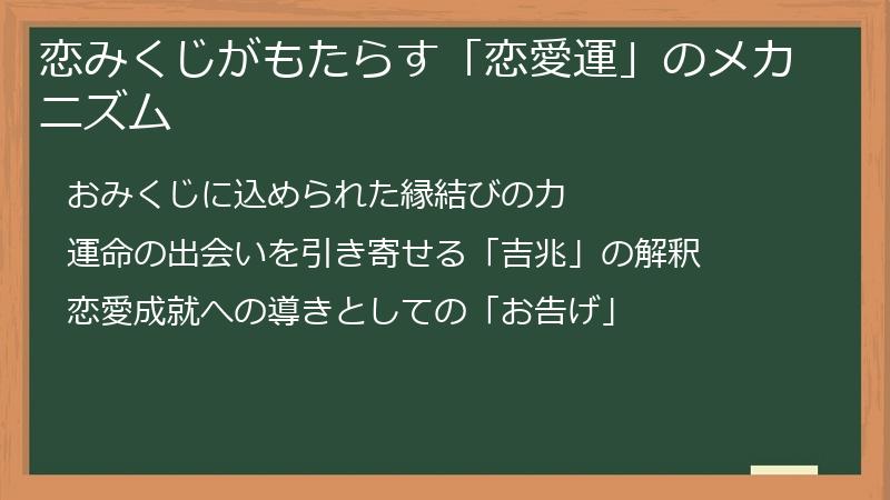 恋みくじがもたらす「恋愛運」のメカニズム