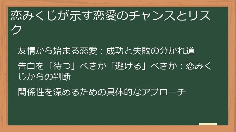 恋みくじが示す恋愛のチャンスとリスク