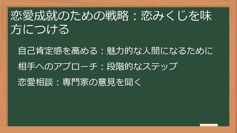 恋愛成就のための戦略：恋みくじを味方につける