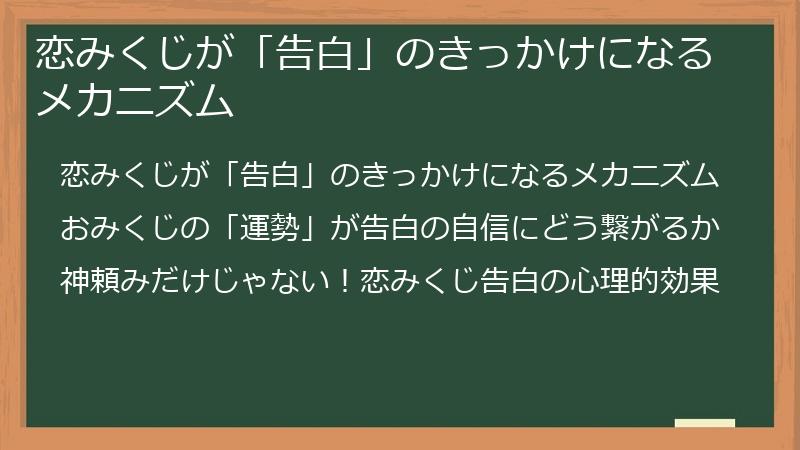 恋みくじが「告白」のきっかけになるメカニズム