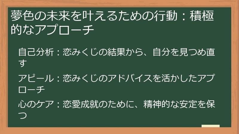 夢色の未来を叶えるための行動：積極的なアプローチ