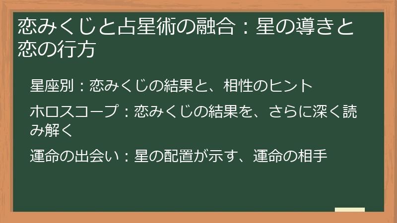 恋みくじと占星術の融合：星の導きと恋の行方