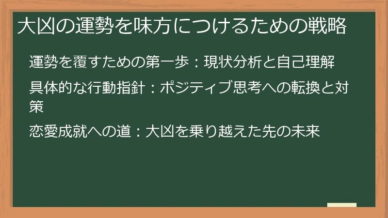 大凶の運勢を味方につけるための戦略