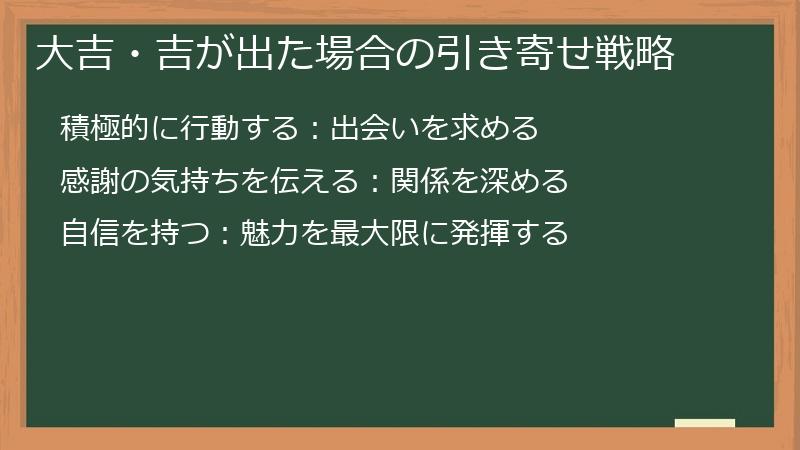 大吉・吉が出た場合の引き寄せ戦略
