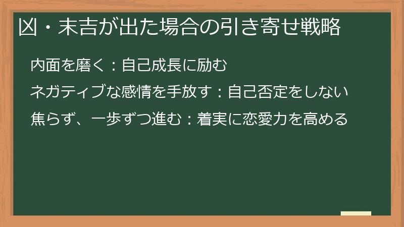 凶・末吉が出た場合の引き寄せ戦略