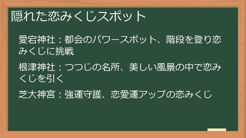隠れた恋みくじスポット