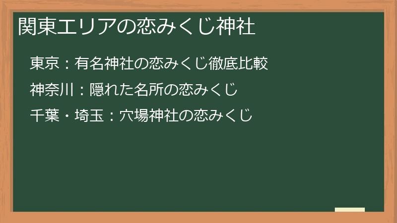関東エリアの恋みくじ神社