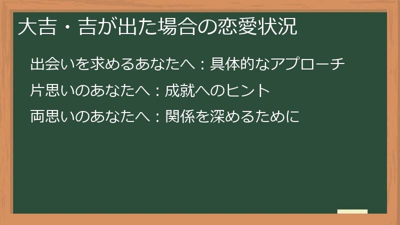 大吉・吉が出た場合の恋愛状況