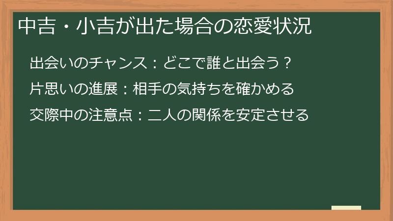 中吉・小吉が出た場合の恋愛状況