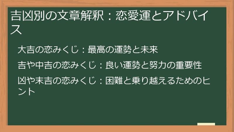 吉凶別の文章解釈:恋愛運とアドバイス