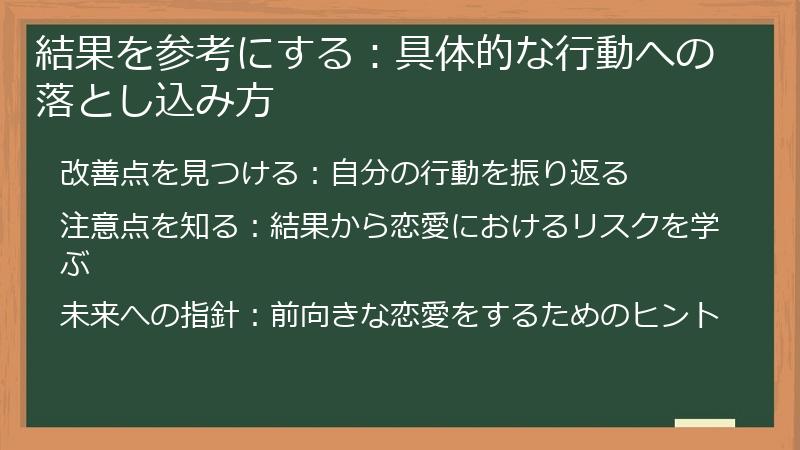 結果を参考にする：具体的な行動への落とし込み方