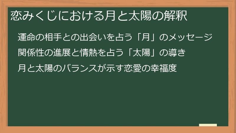 恋みくじにおける月と太陽の解釈